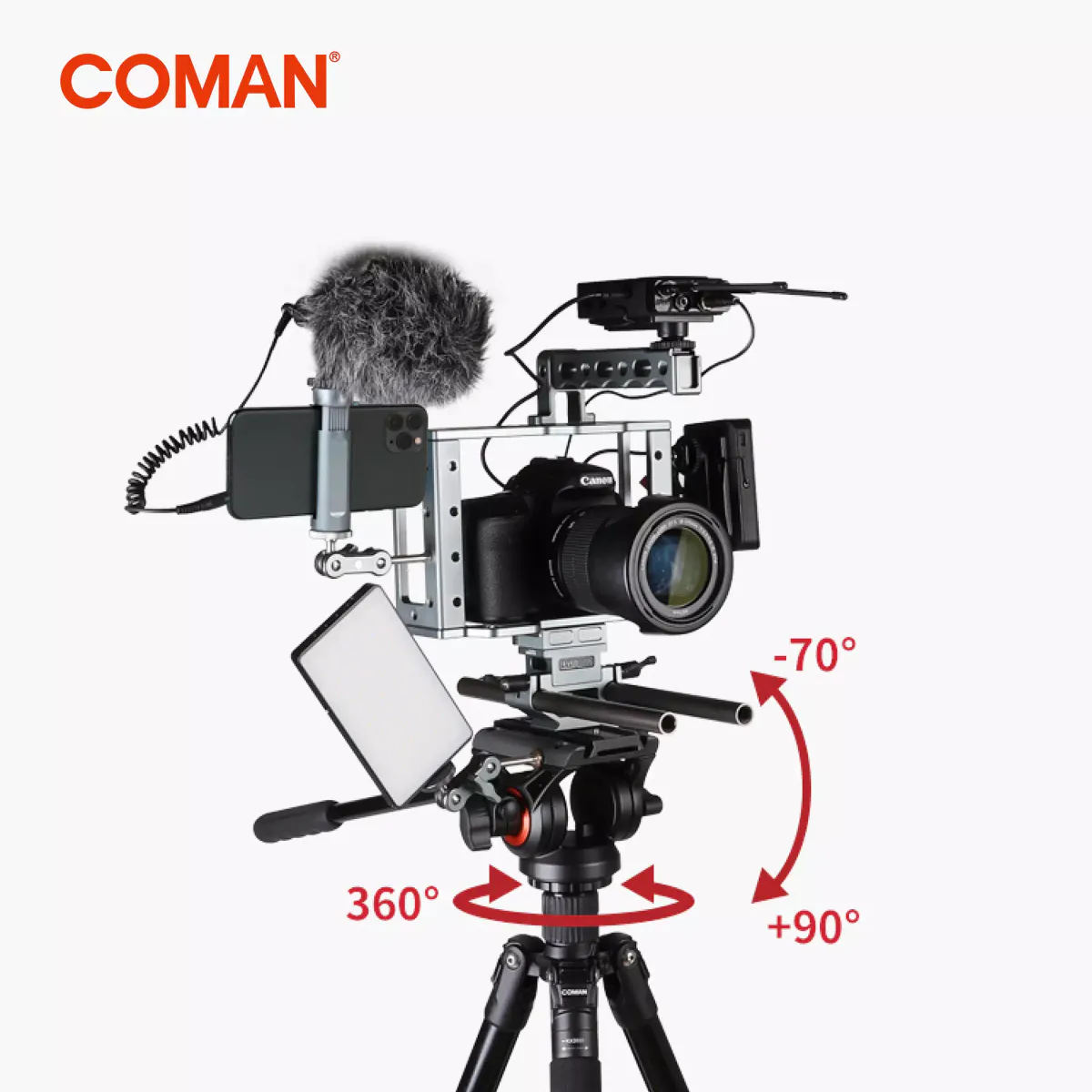 COMAN KX3939 STATIV M.Q5S VIDEOHODE